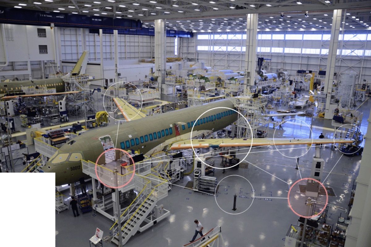 Final Assembly Line Aircraft iGPS